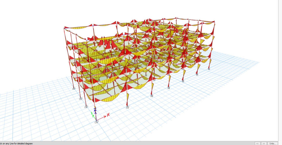 Output Moment